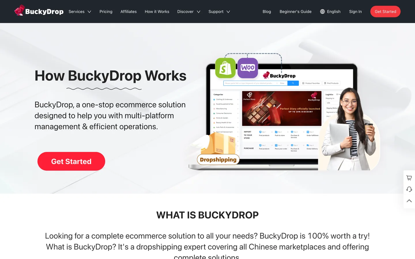 Fonctionnement de BuckyDrop Fonctionnement de BuckyDrop