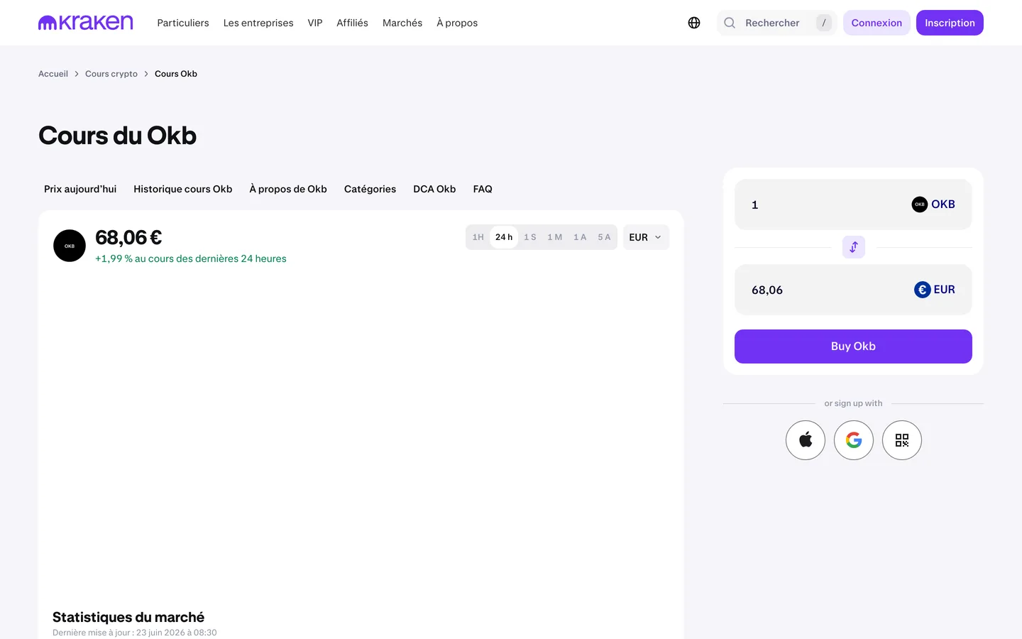 Page tarifs de Comment Utiliser Kraken (capture) Page tarifs de Comment Utiliser Kraken (capture)
