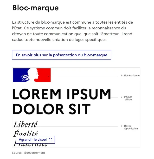Section Bloc-marque de la page Marque de l'État sur info.gouv.fr : schéma montrant le bloc Marianne, l'intitulé officiel et la devise républicaine, avec le texte expliquant que la structure est commune à toutes les entités de l'État Section Bloc-marque de la page Marque de l'État sur info.gouv.fr : schéma montrant le bloc Marianne, l'intitulé officiel et la devise républicaine, avec le texte expliquant que la structure est commune à toutes les entités de l'État