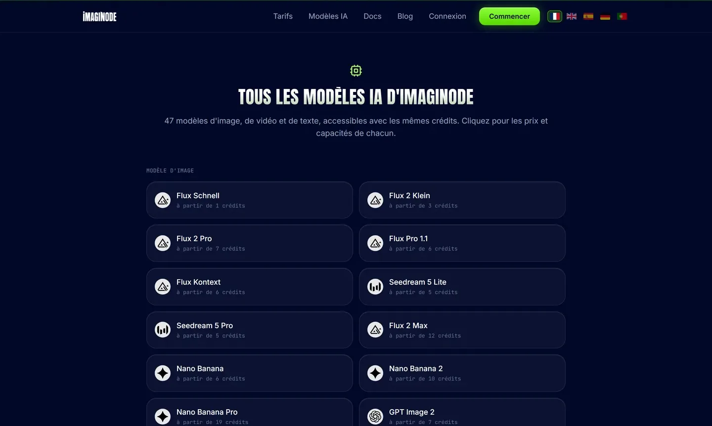 Page des modèles IA d'Imaginode avec le coût en crédits affiché pour chaque modèle d'image et de vidéo Page des modèles IA d'Imaginode avec le coût en crédits affiché pour chaque modèle d'image et de vidéo