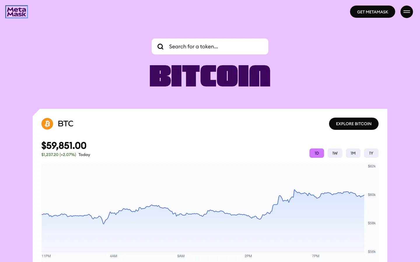 Page tarifs de Metamask Tutoriel (capture) Page tarifs de Metamask Tutoriel (capture)
