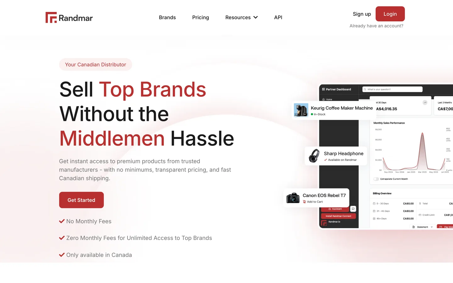 Randmar Connect, fournisseur dropshipping canadien pour Shopify Randmar Connect, fournisseur dropshipping canadien pour Shopify