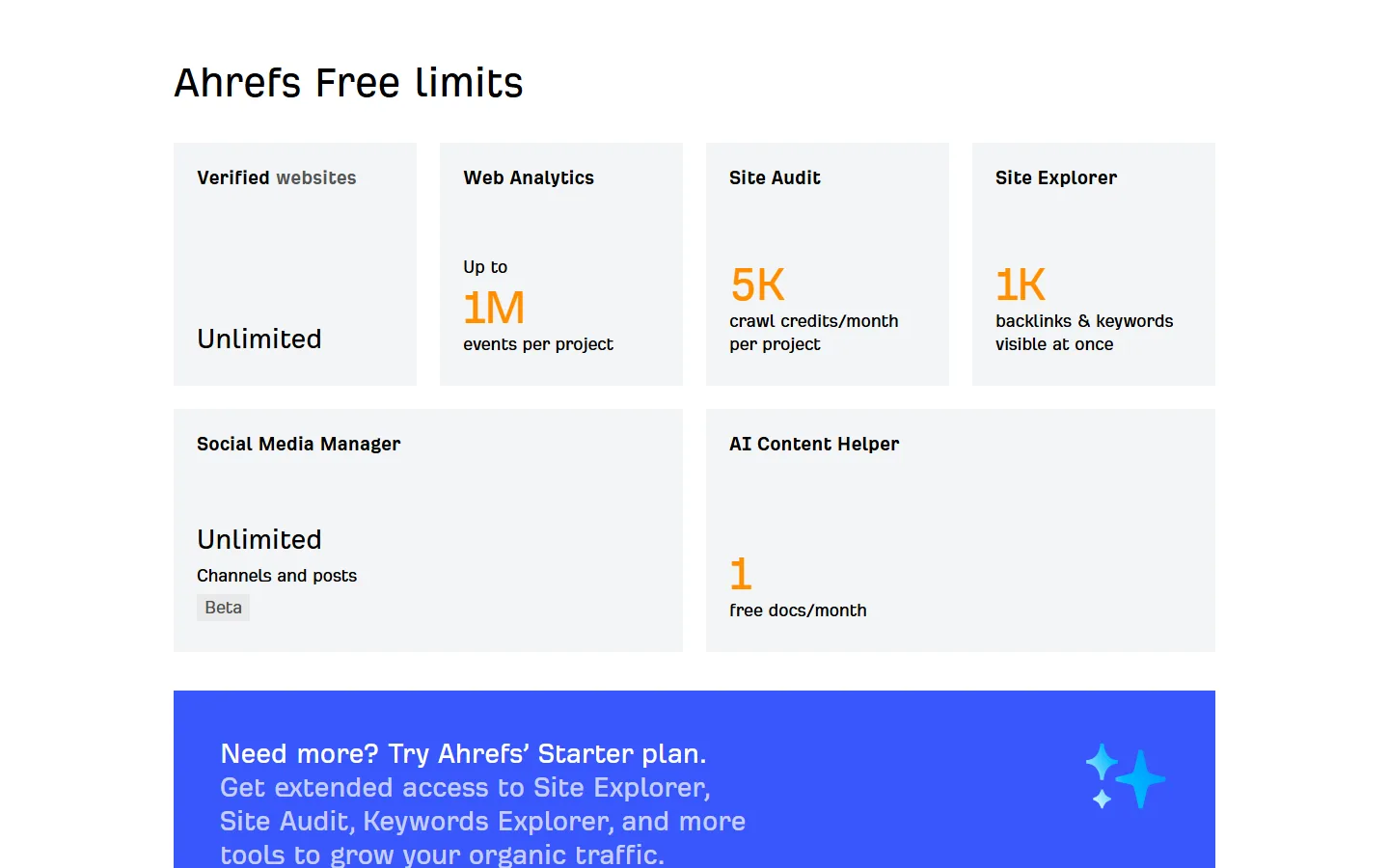 Bloc des limites du compte Ahrefs Free : sites vérifiés illimités, 5 000 crédits de crawl par mois et par projet, 1 000 backlinks et mots-clés visibles Bloc des limites du compte Ahrefs Free : sites vérifiés illimités, 5 000 crédits de crawl par mois et par projet, 1 000 backlinks et mots-clés visibles