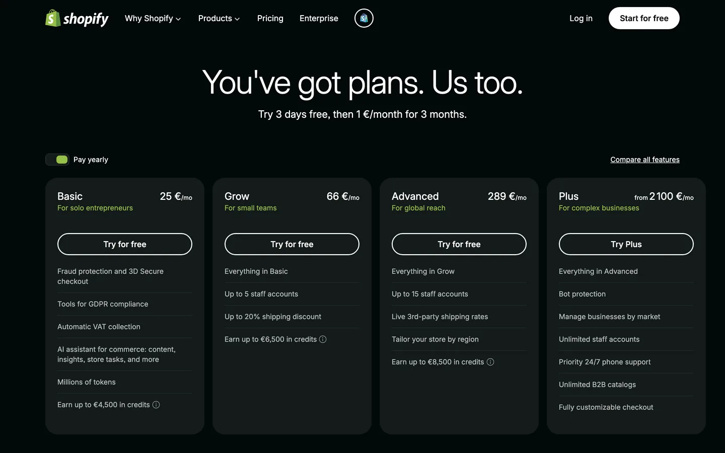 Shopify tarifs 2026 Shopify tarifs 2026