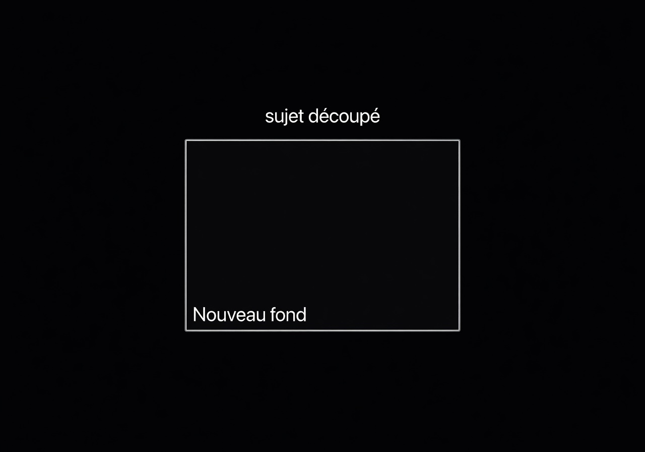 Image corps – Sujet posé sur un nouveau fond dans un éditeur Image corps – Sujet posé sur un nouveau fond dans un éditeur