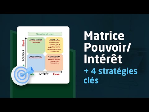 Parties Prenantes : Comment ANALYSER et MAITRISER leurs engagements (Matrice POUVOIR INTÉRÊT)