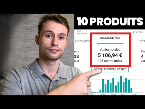 TOP 10 PRODUITS GAGNANTS INEXPLOITÉS (MARS 2022) EN DROPSHIPPING