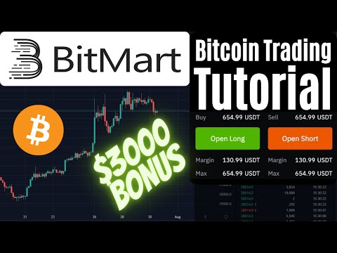 BitMart Futures Trading Tutorial ✅ How to trade on BitMart [Step-by-Step]