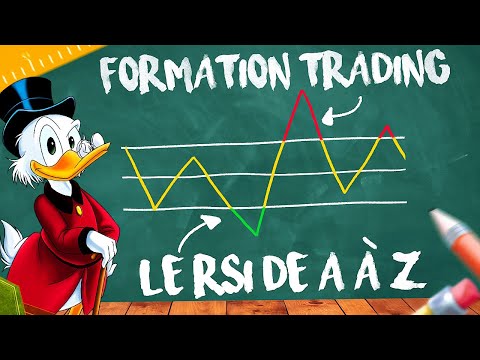 🎓 FORMATION TRADING CRYPTO 📈 LE RSI DE A À Z