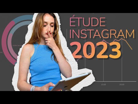 Etude Instagram 2023 : Décryptage des données clés ! 📊