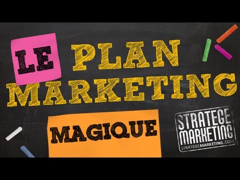 Le Plan Marketing en 2 minutes (comment élaborer un plan marketing)