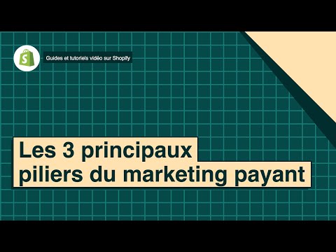 Les 3 principaux piliers du marketing payant