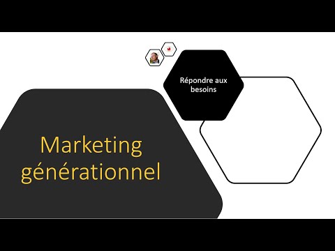 Marketing générationnel