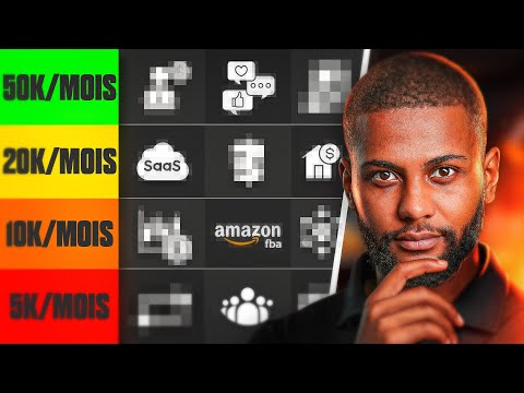 Les 10 Meilleurs Business à Lancer en 2024 pour les DÉBUTANTS