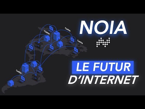 Syntropy (NOIA) NETWORK - Le Futur d'Internet à travers la Blockchain