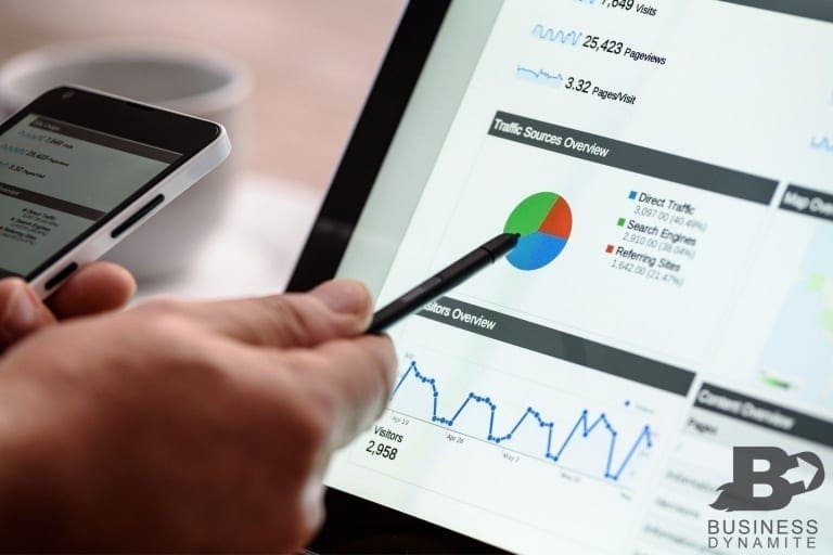 Quelle différence entre btoc et btob ? 5 La différence entre btoc et btob