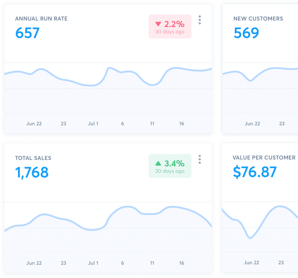 Systeme.io ou Learnybox ? Avis - voici le gagnant 1 systeme.io est le nouveau concurrent de learnybox, tout à fait intégrable avec un site sous wordpress. Son prix est très avantageux.