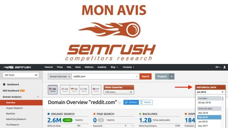 Semrush - Mon avis pour un blog gratuit et son prix 2 L'outil de référencement naturel semrush est analysé.