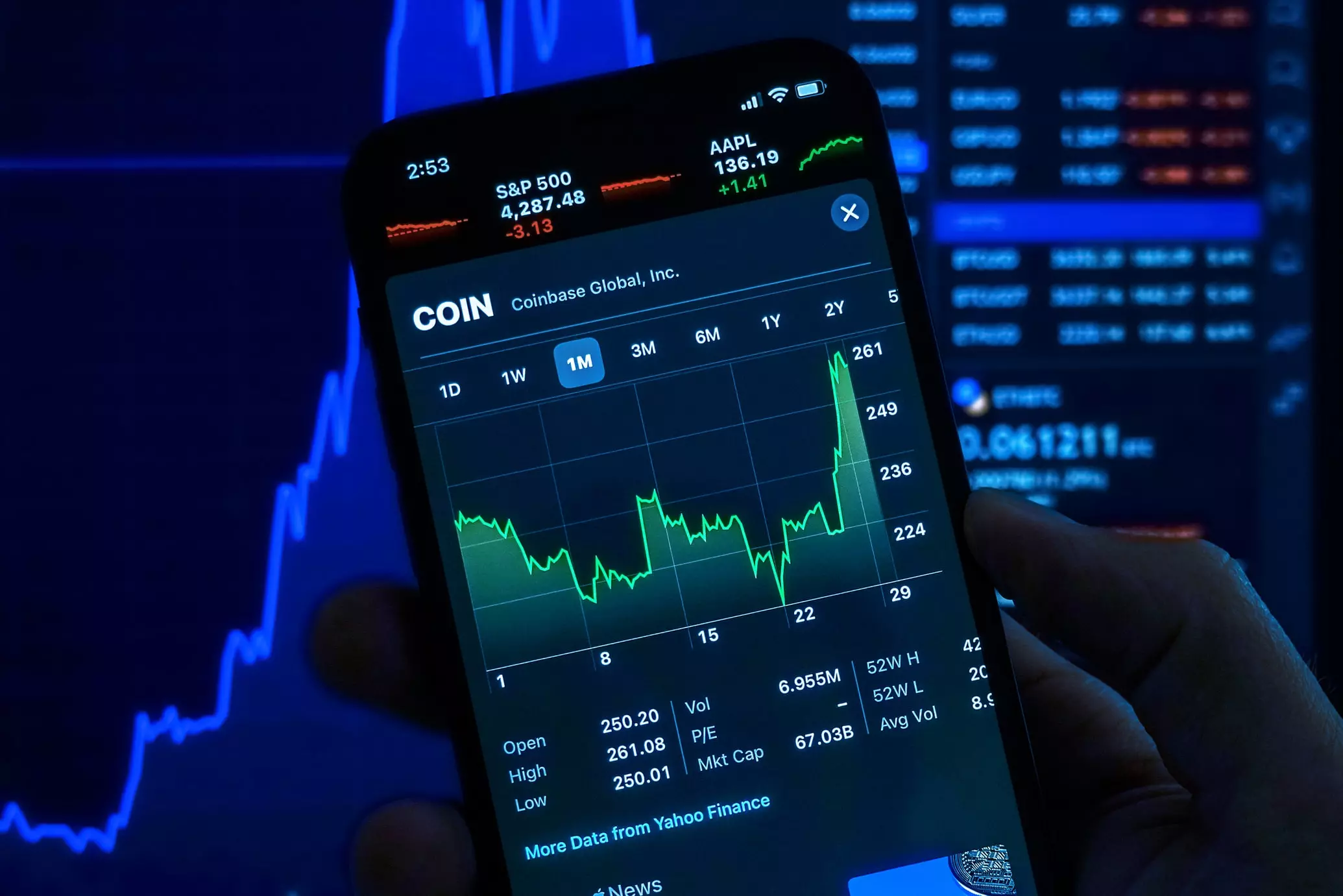 Qu’est-ce qu’un bull run et bear market ? Les différences 3 Bull run - Faire ses analyses suivant les tendances