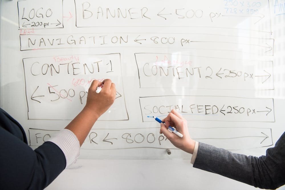 Innovation incrémentale - Quels sont les aspects à prendre en compte avant de l’appliquer ?