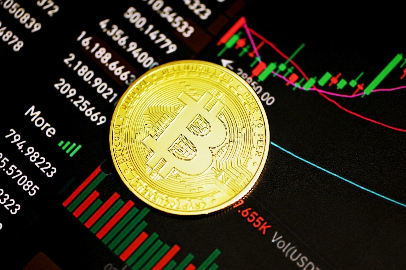 Investir en cryptomonnaie - Faire le bon choix