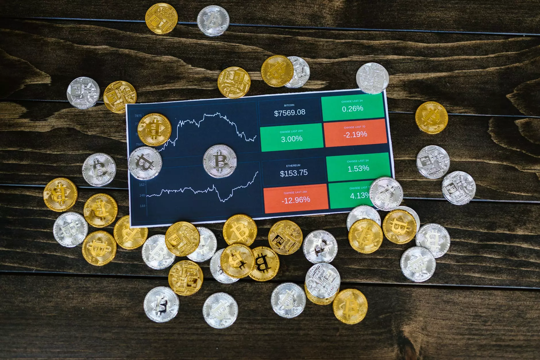 Comment créer et lancer sa cryptomonnaie ? 2 Lancer sa cryptomonnaie - Connaître chaque étape