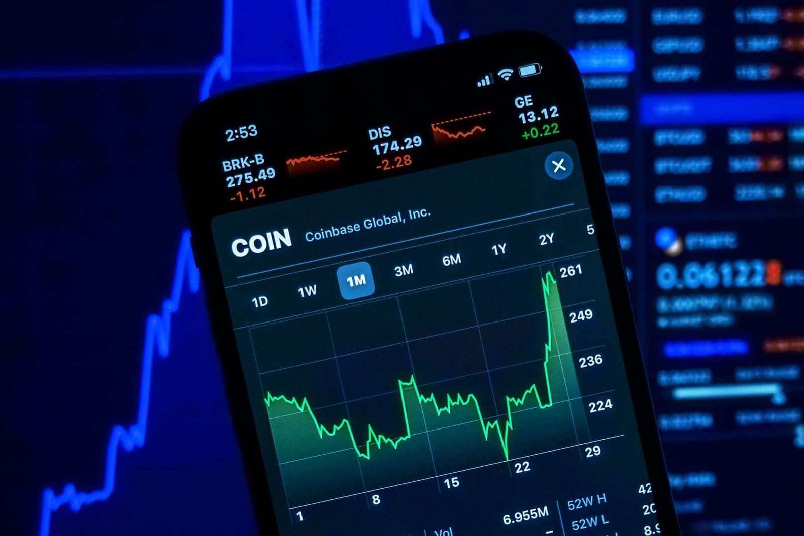 Libra - La transparence et la sécurité des transactions