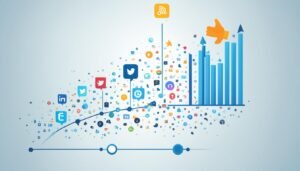 Mesure de performance