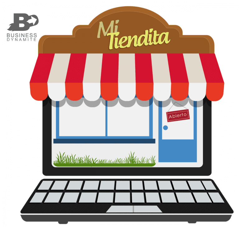 Techniques pour trouver un nom de magasin en ligne ou site pour son business 6 Nomdemagasin commentprocéder?