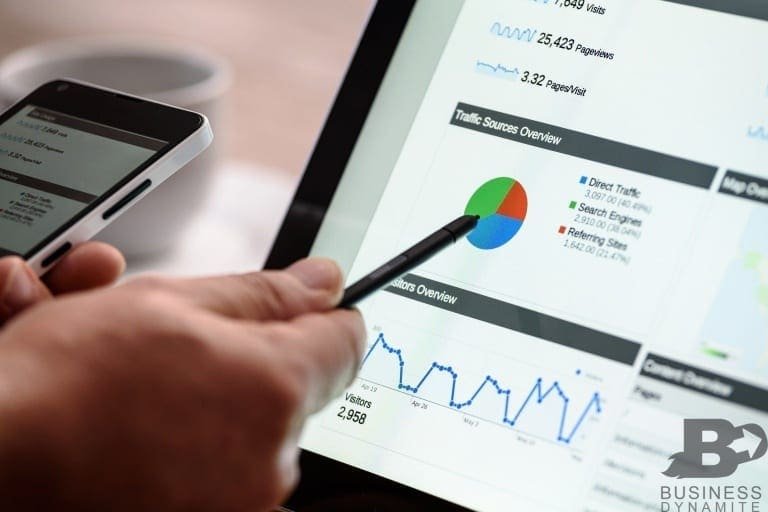 Qu'est ce que l'acquisition de trafic par définition ? 1 Qu'est ce que l'acquisition de trafic par définition ?