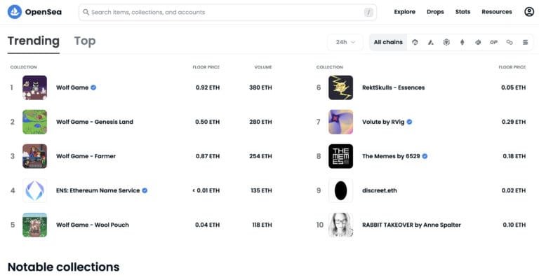 Open Sea : la marketplace de NFT numéro 1 pour acheter et vendre 3 Open Sea, la plus grosse marketplace de NFT au monde.