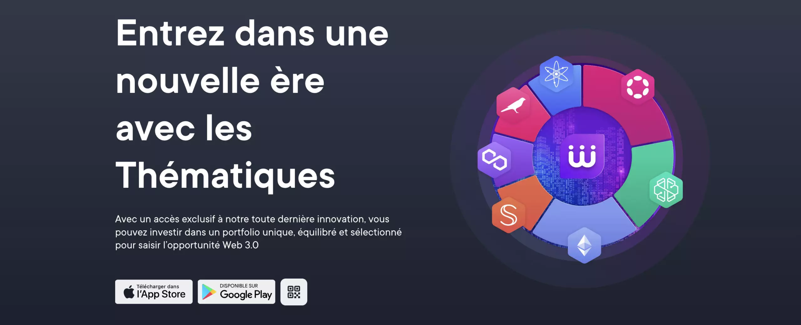 Swissborg : l'application crypto pour Investir dans la Cryptomonnaie 2 Les investissement en thématique de Swissborg - tutoriel débutant