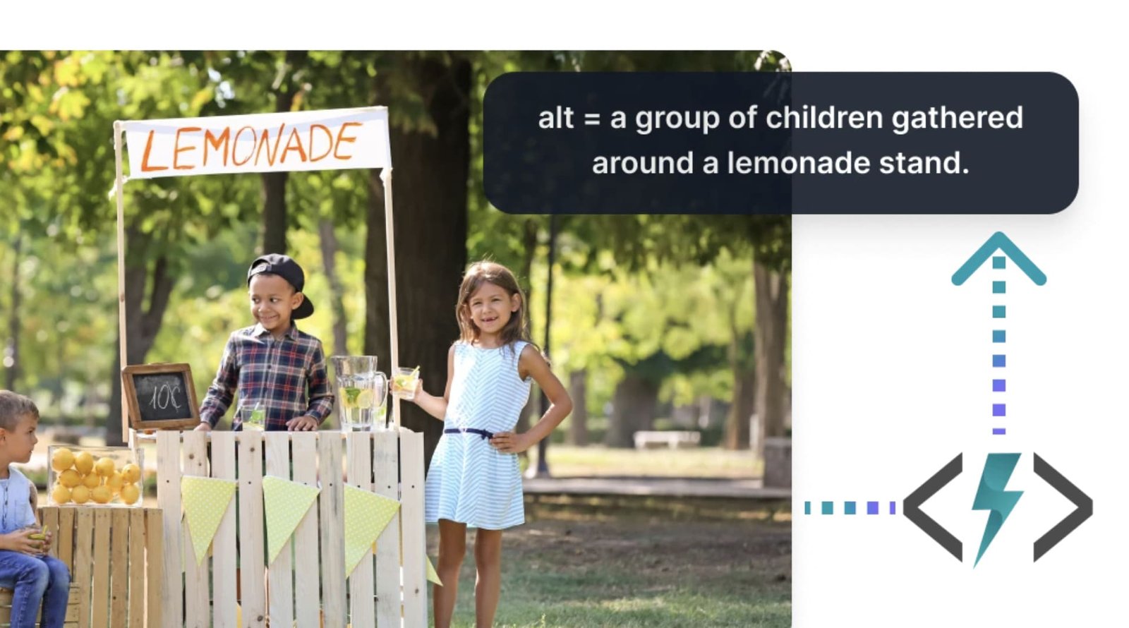 Alttext.ai est une intelligence qui permet de générer du texte automatiquement pour les images, voici un exemple avec des enfants qui vendent une limonade.