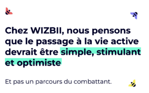 Une image en noir et blanc faisant la promotion de Wizbii comme plateforme permettant aux 16-30 ans de réussir professionnellement et financièrement.