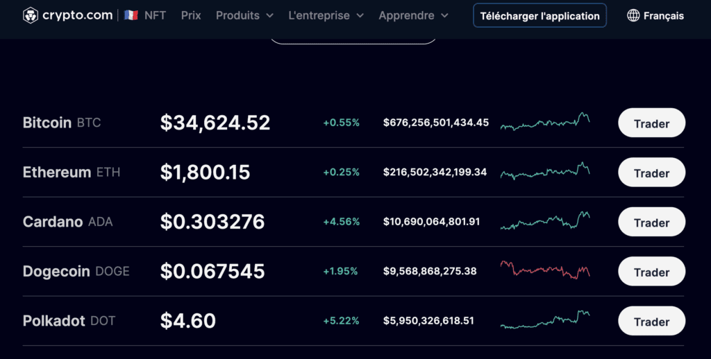 Crypto.com Avis - une plateforme et carte visa incroyable 2 Une capture d'écran de l'application Crypto.com pour le trading de crypto-monnaie.