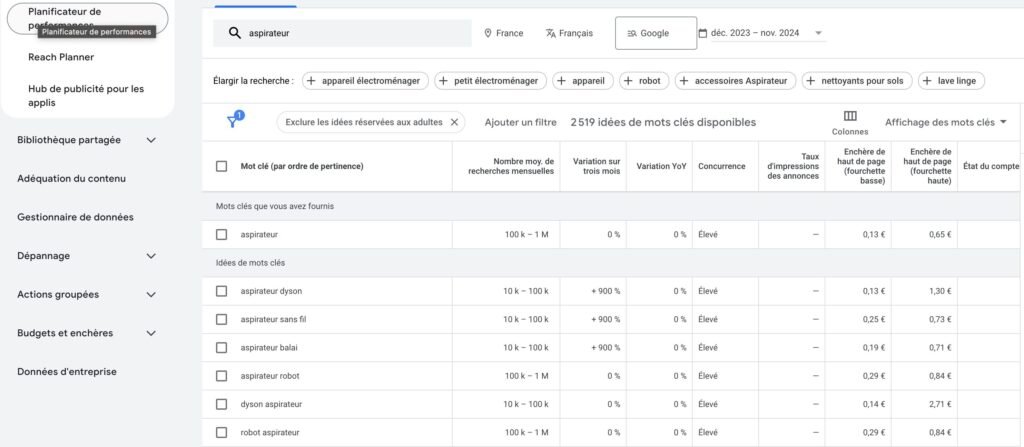 l'affiliation via le SEO et référencement : guide ultime 3 Google Keywords planner permet de rechercher des mots clés pertinents.