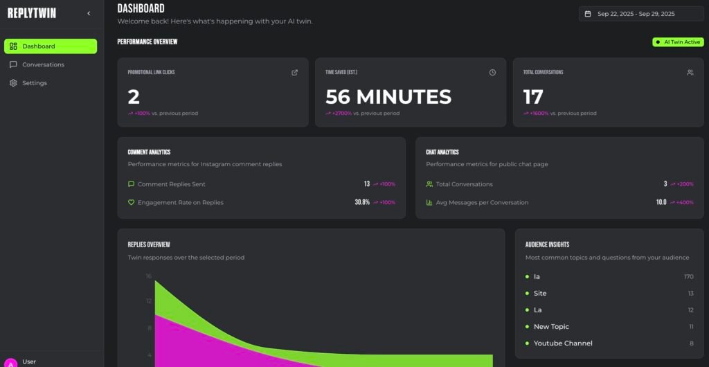 ReplyTwin : le bot d'auto-réponse Instagram par IA pour vos commentaires 1 Screenshot 2025 09 29 at 09.37.16
