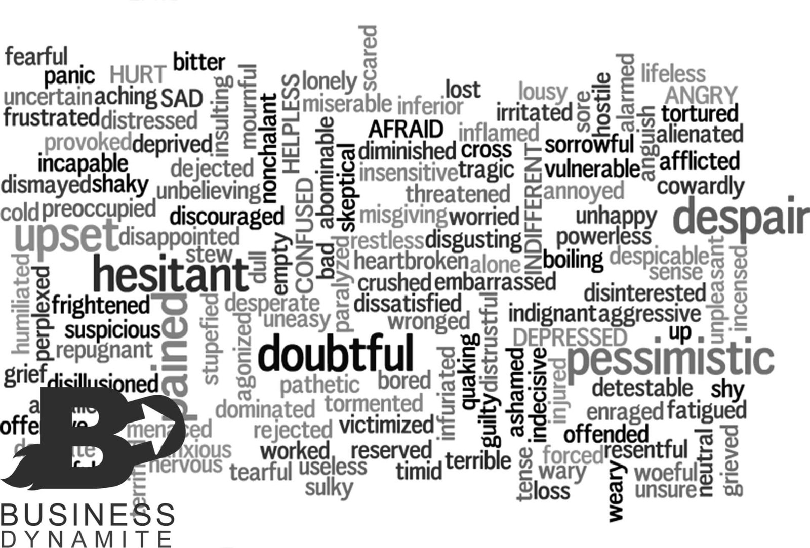 Nuage mots clés