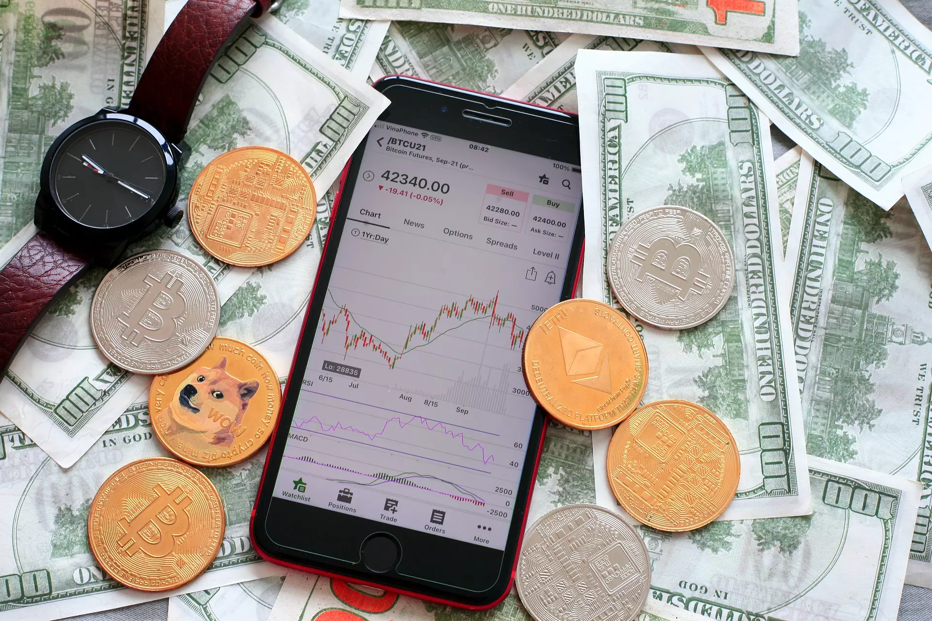 6 erreurs de débutant en cryptomonnaie 1 Erreurs en cryptomonnaie - Investir le mauvais capital