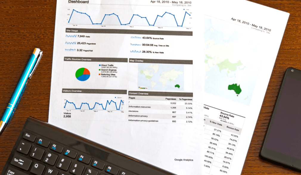 Une analyse des données d'un bon site qui fontionne en dropshipping